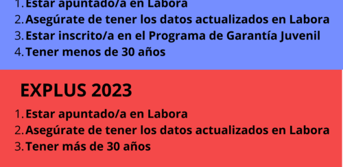 La Mancomunitat solicitará 6 nuevos puestos de EMPUJU y EXPLUS