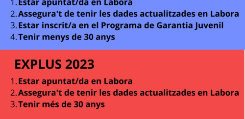 La Mancomunitat sol·licitarà 6 nous llocs de EMPUJU i EXPLUS